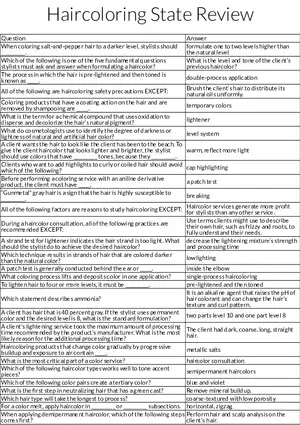 Haircoloring Techniques, Safety, and Consultation