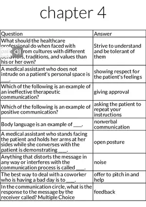 Rules and Responsibilities of a Medical Worker