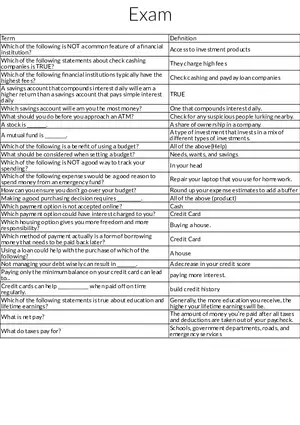 Personal Finance Fundamentals - Banking, Budgeting, and Credit
