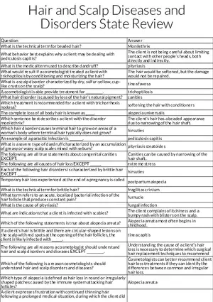 Hair and Scalp Diseases and Disorders