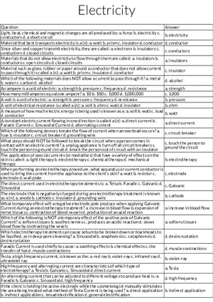 Basics of Electricity Conductors, Current, and Safety