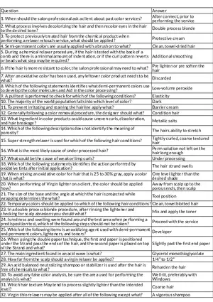 Haircoloring and Chemical Hair Services