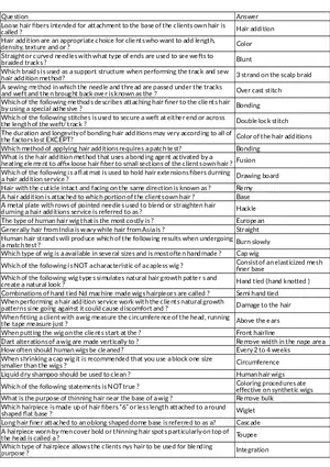 Hair Additions & Extensions - Methods and Techniques