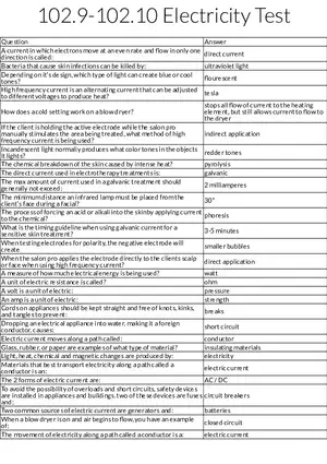 Electricity in Cosmetology: Key Concepts and Safety