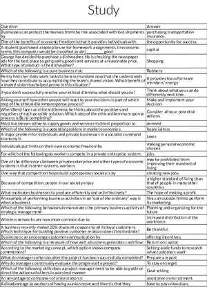 Principles of Economics and Ethical Decision-Making