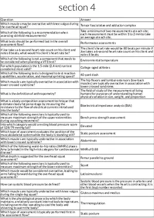 Fitness Assessment and Muscle Imbalances - Section 4