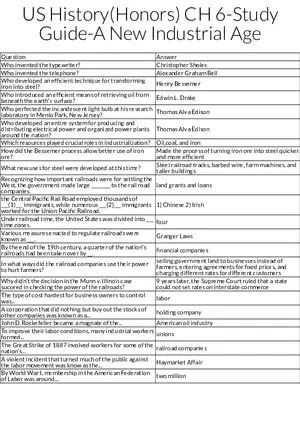 A New Industrial Age Key Inventors and Innovations