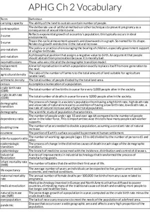 Population and Demography Vocabulary