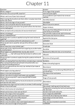 Hair Growth, Removal, and Trichology Fundamentals