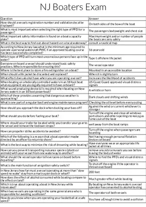 New Jersey Boater Safety Exam: Key Rules and Safety Practices