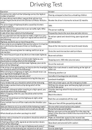 Driver Safety and Rules Table Review