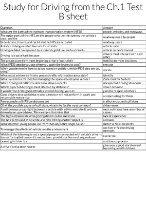 Fundamentals of Driving and Traffic Safety (Chapter 1)