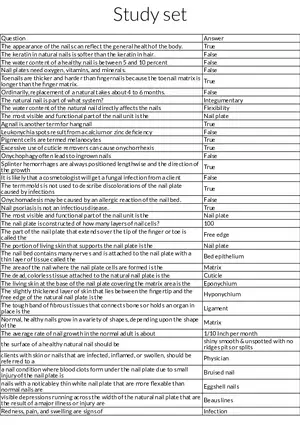 Nail Anatomy and Health Basics