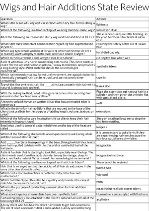 Wigs and Hair Additions: Techniques, Materials, and Client Considerations