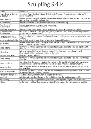 Sculpting Skills: Techniques and Hair Distribution
