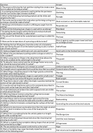 Hair Sculpting and Styling Techniques