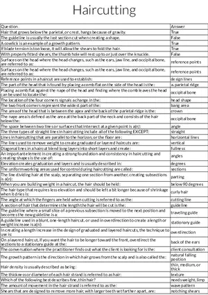 Fundamentals of Haircutting and Head Reference Points