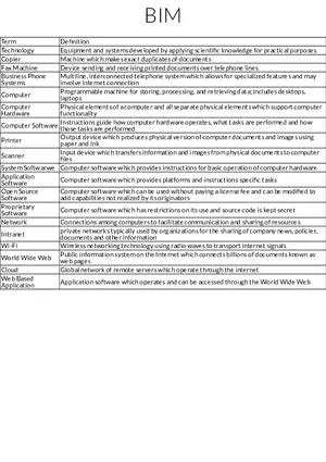 Business Information Management (BIM) Technology Terms