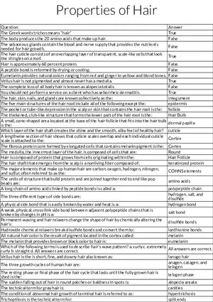 Properties of Hair Chapter 11 Table Review
