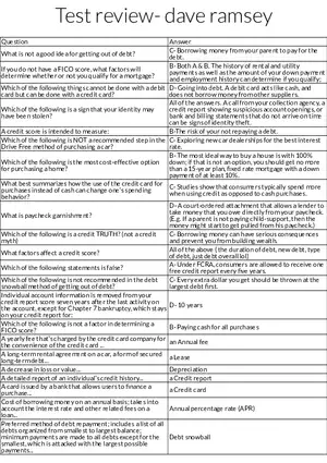 Personal Finance and Debt Management Review