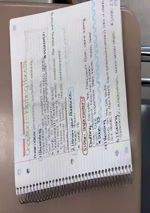 Chapter - Writing Process