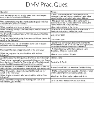North Carolina DMV: Speed Limits and Safe Driving Practices