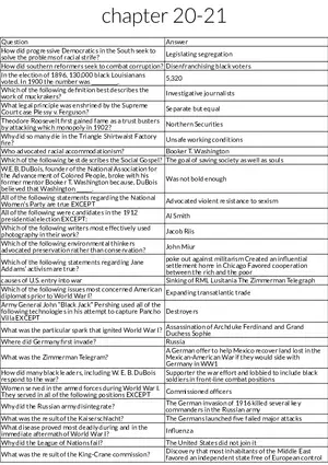 Progressive Era Reforms and Social Movements