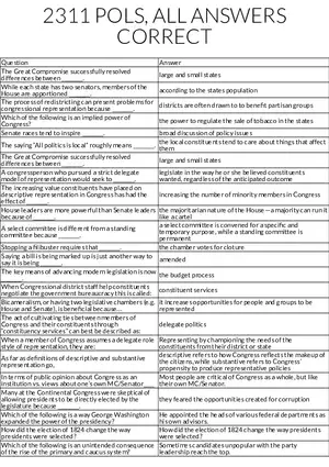 Foundations and Functions of the U.S. Congress