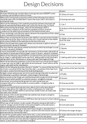 Principles of Design and Facial Proportion in Hairstyling