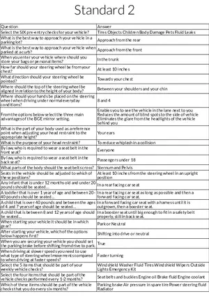 Vehicle Safety and Pre-Driving Procedures