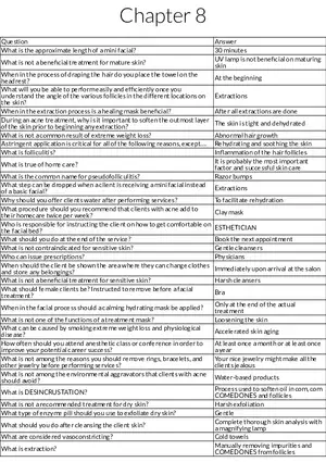 Skincare Treatments and Procedures (Chapter 8)
