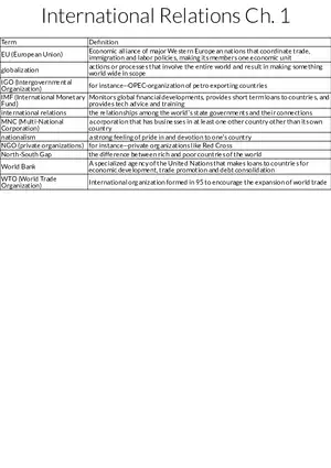 Foundations of International Relations - Globalization