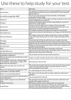 Key Financial Terms for Loans and Credit