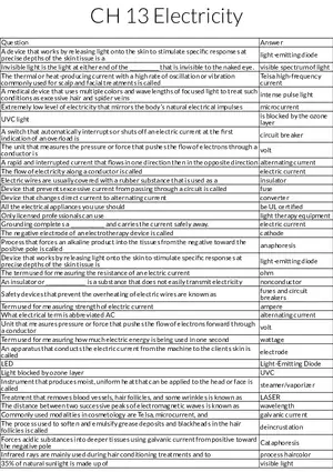 Electricity in Cosmetology Devices, Currents, and Safety