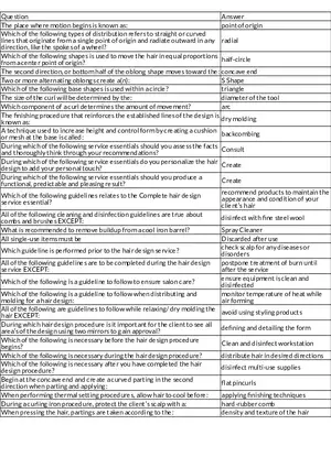 107.3-107.5 Hair Desi Table Review