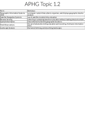 Geographic Data Collection and Analysis Tools