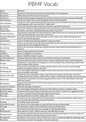 PBMF Vocabulary: Types of Businesses