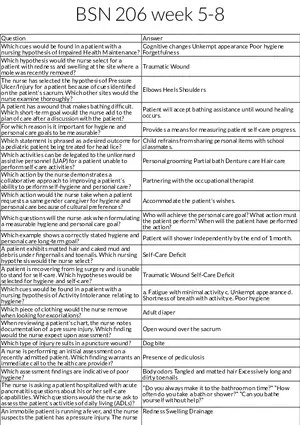 Nursing Care Plans Hygiene, Wound Care, and Patient Self-Care