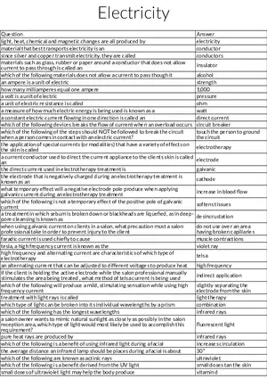 Basics of Electricity and Electrical Units Chapter 4