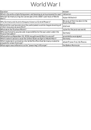 World War I Causes, Key Figures, and Outcomes
