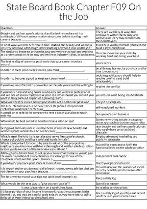 Professional Practices in the Beauty and Wellness Industry