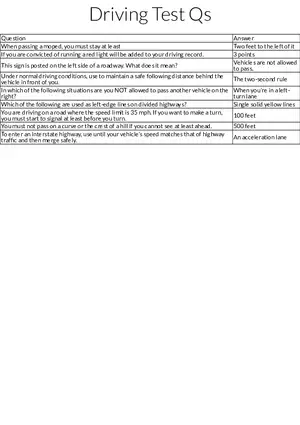 Driving Safety and Road Rules