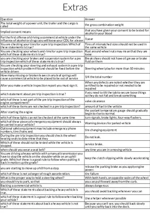 Commercial Driver’s License (CDL) Pre-Trip Inspection & Safety Rules