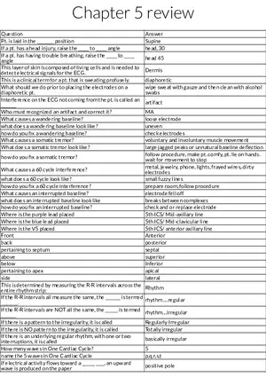 ECG Basics and Patient Preparation