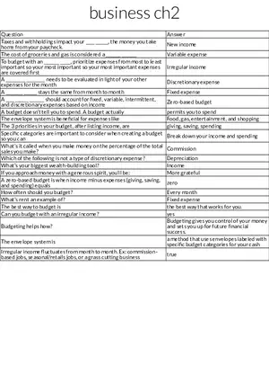 Budgeting and Expense Management (Business Chapter 2)