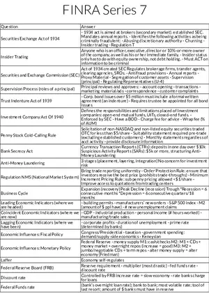 Key U.S. Securities Laws and Regulatory Roles
