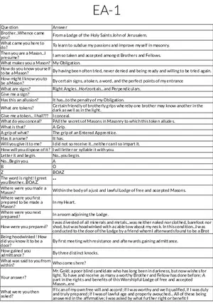 EA-1 Masonic Questions and Answers