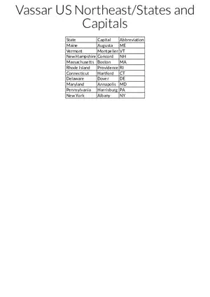 U.S. Northeast States and Capitals