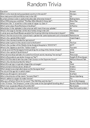 General Knowledge and Trivia Facts