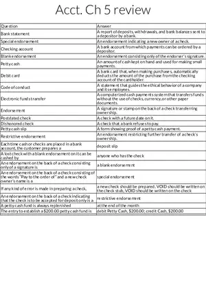 Accounting Chapter 5: Banking, Endorsements, and Cash Management